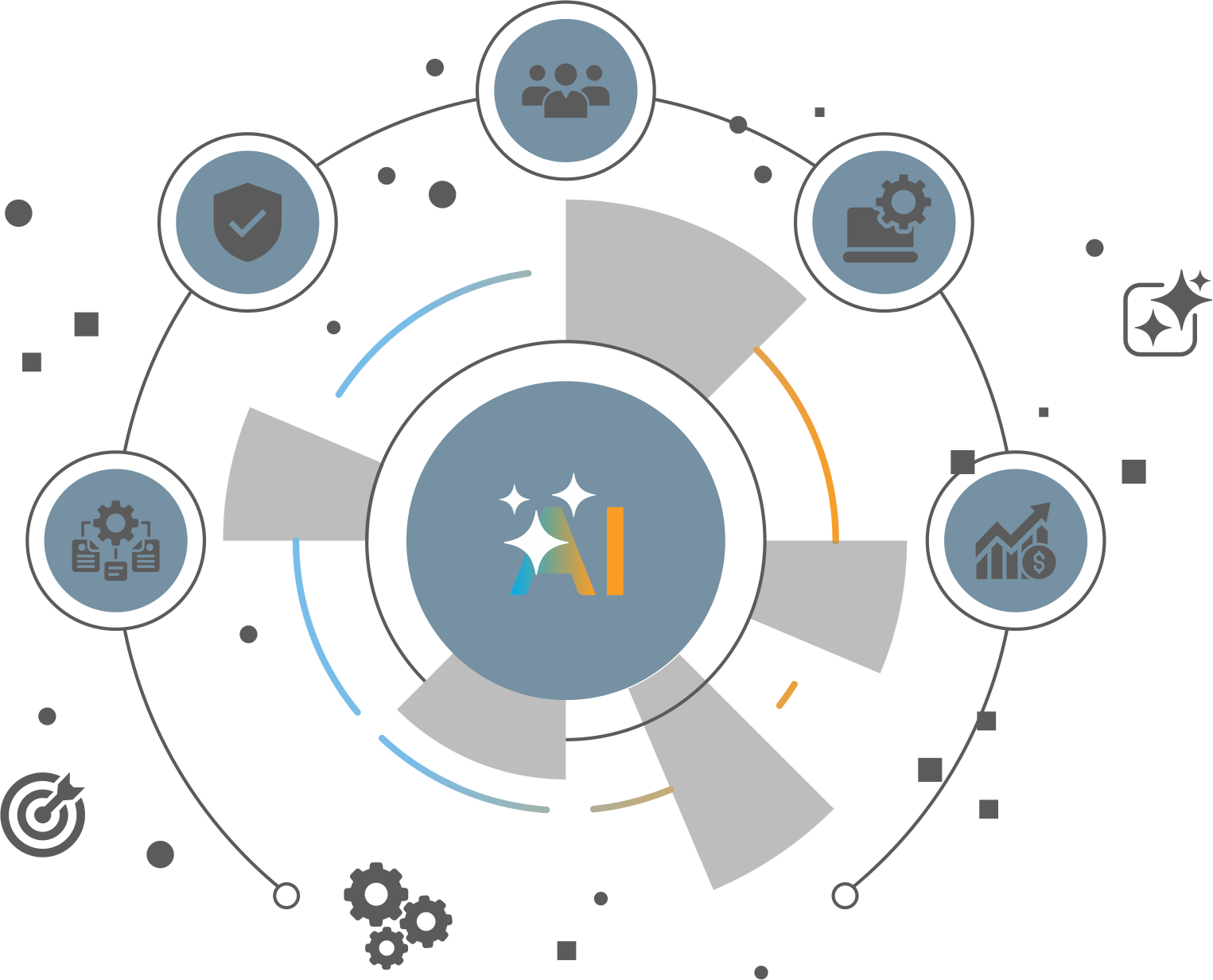 custom Ai infographic