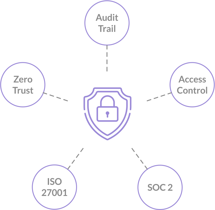 enterprise_governance2