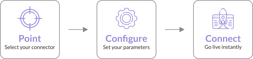 prebuilt_connectors2