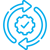 Veeva Automation Testing