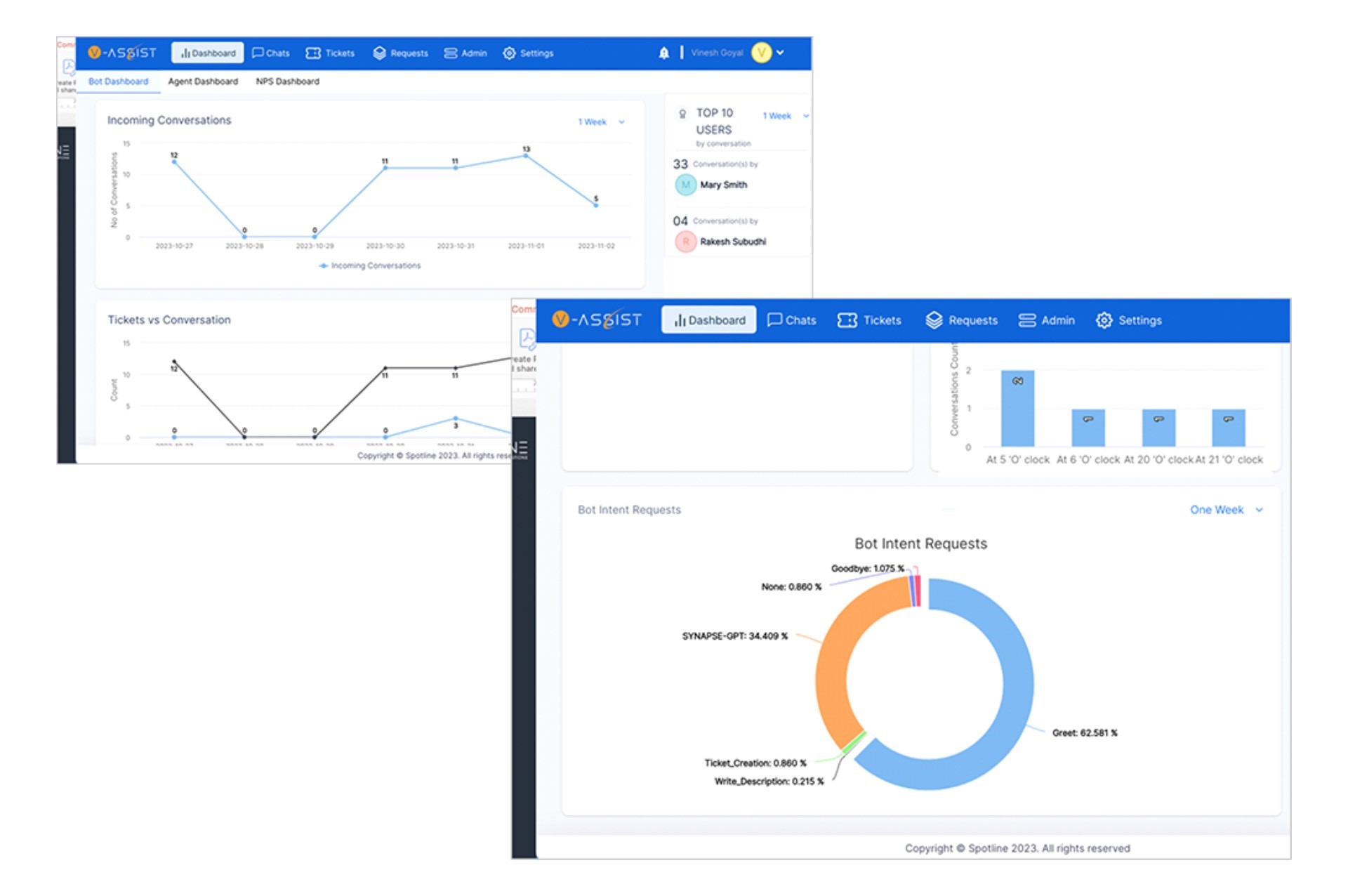 Veeva Chatbot to help in Validation and integration