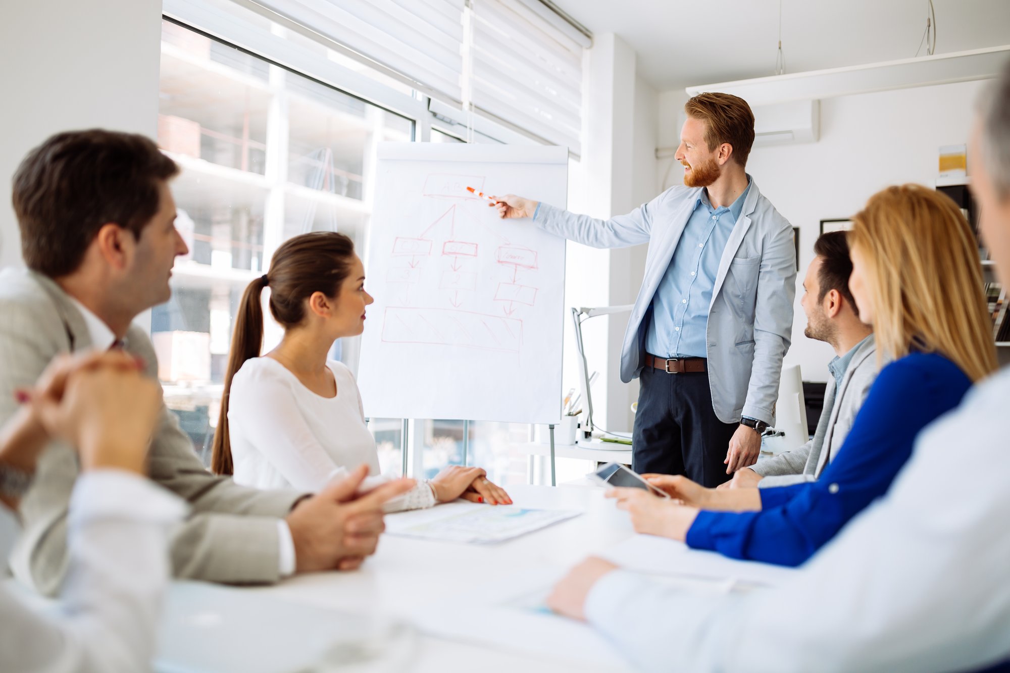 v-assure veeva validation training and support
